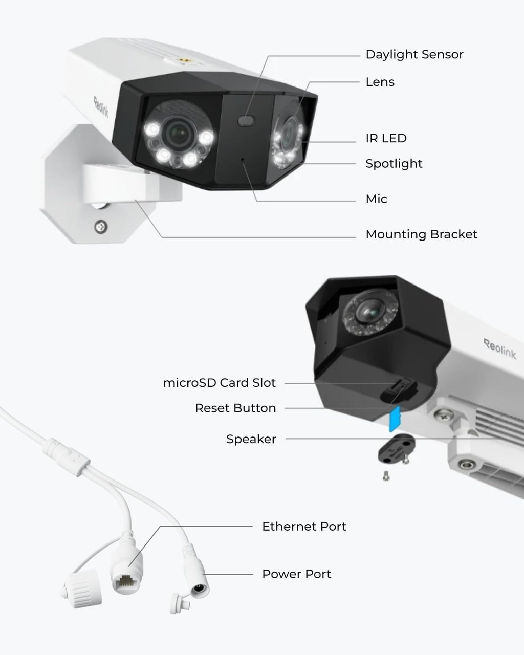 Reolink Duo 3 PoE